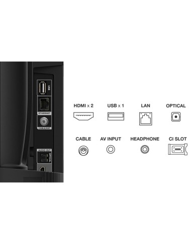 Smart TV TCL 32S5400AF Full HD 32" LED Smart TV TCL 32S5400AF Full HD 32" LED