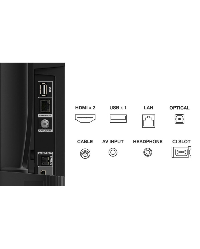 Smart TV TCL 32S5400AF Full HD 32" LED