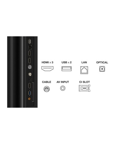 Smart TV TCL 55P755 4K Ultra HD LED 55" Smart TV TCL 55P755 4K Ultra HD LED 55"