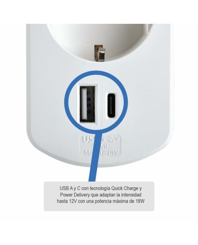 Caricabatterie da Parete Simon CL610306 Bianco Caricabatterie da Parete Simon CL610306 Bianco