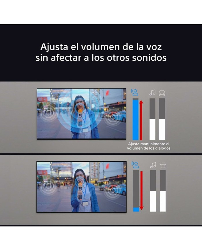 Smart TV Sony K85XR90PAEP 4K Ultra HD 85" QLED Smart TV Sony K85XR90PAEP 4K Ultra HD 85" QLED