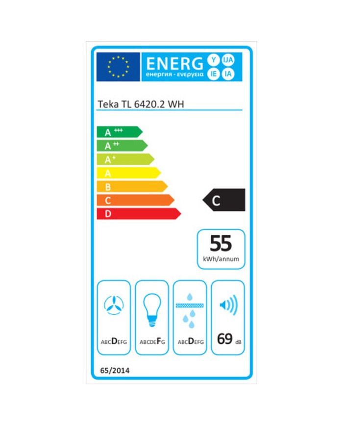 Cappa Classica Teka TL6420.2WH Bianco
