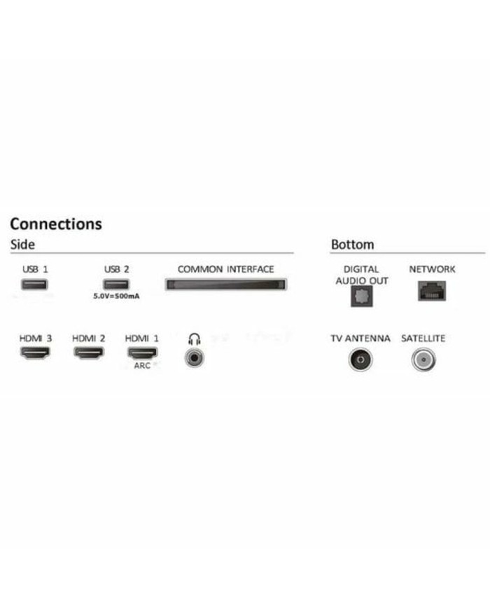 Smart TV Philips 32PFS6109 Full HD 32" LED