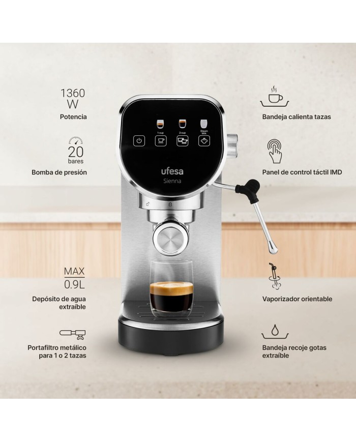 Caffettiera Elettrica UFESA SIENNA