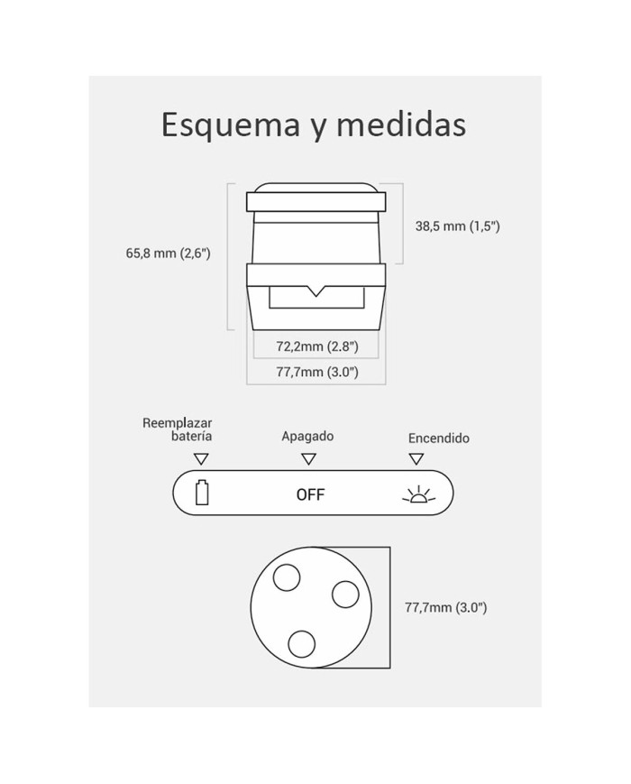 Faro Neoway V16 T-912