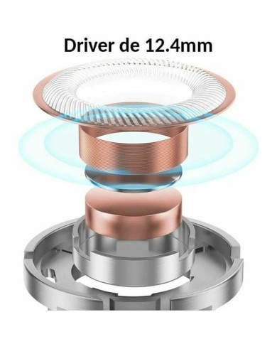 Auricolari Xiaomi BHR8931GL Bianco Auricolari Xiaomi BHR8931GL Bianco