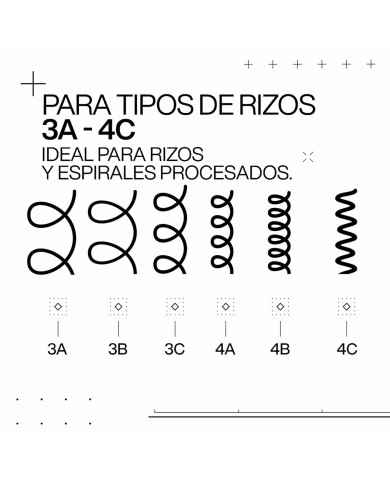 Maschera per Capelli senza risciacquo Redken ACIDIC BONDING CURLS 250 ml