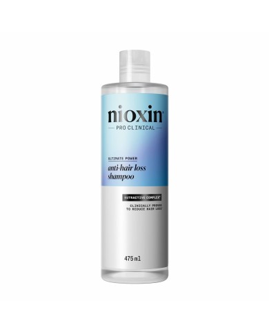 Shampoo Anticaduta Nioxin SCALP RECOVERY Shampoo Anticaduta Nioxin SCALP RECOVERY