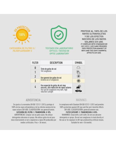 Occhiali da Sole per Bambini Spider-Man Azzurro Rosso