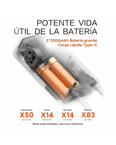 Compressore d'Aria QICYCLE N3 Compressore d'Aria QICYCLE N3