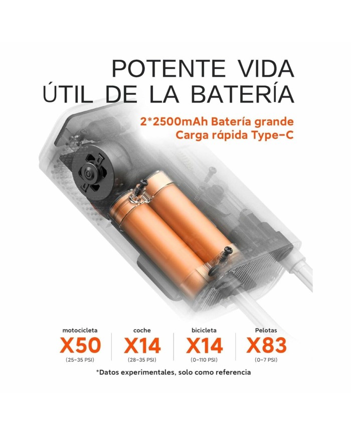 Compressore d'Aria QICYCLE N3