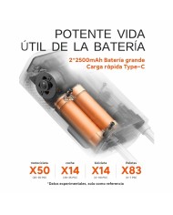 Compressore d'Aria QICYCLE N3