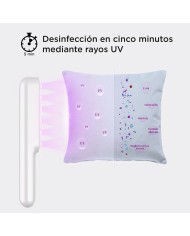 Disinfettante Uv Maxi Disinfettante Uv Maxi
