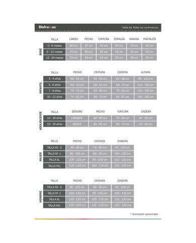 Costume per Neonati My Other Me Cane 0-6 Mesi Costume per Neonati My Other Me Cane 0-6 Mesi