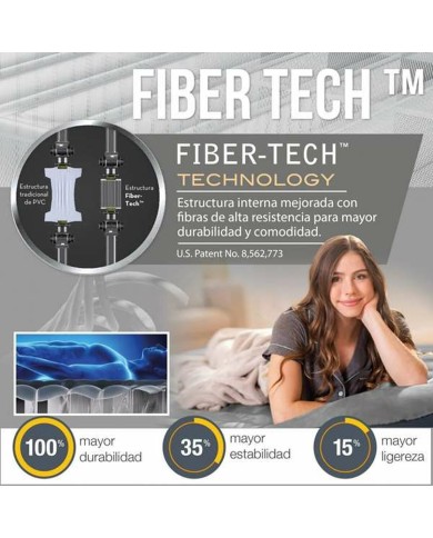 Materassino Gonfiabile Intex 152 x 203 x 51 cm 272 kg Materassino Gonfiabile Intex 152 x 203 x 51 cm 272 kg