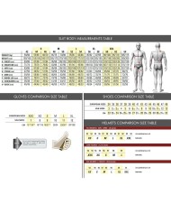 Guanti da karting per bambini OMP KS-3 MY2018 Bianco Nero Verde 6 kart
