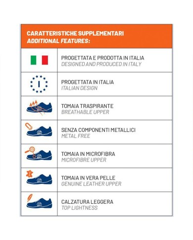 Stivali Racing Sparco GYMKHANA LANDO Azzurro Nero Stivali Racing Sparco GYMKHANA LANDO Azzurro Nero