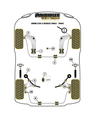 Silentblock Powerflex PFF5-303 Delantera Inferiore Silentblock Powerflex PFF5-303 Delantera Inferiore