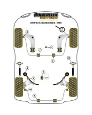 Silentblock Powerflex PFF5-303 Delantera Inferiore Silentblock Powerflex PFF5-303 Delantera Inferiore