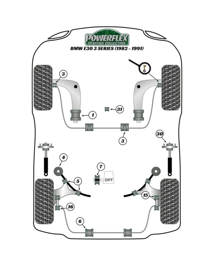 Silentblock Powerflex PFF5-303 Delantera Inferiore Silentblock Powerflex PFF5-303 Delantera Inferiore