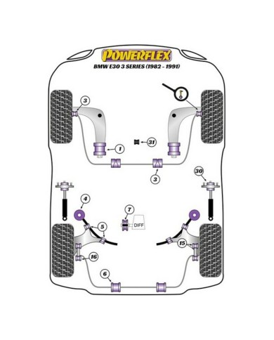 Silentblock Powerflex PFF5-303 Delantera Inferiore Silentblock Powerflex PFF5-303 Delantera Inferiore