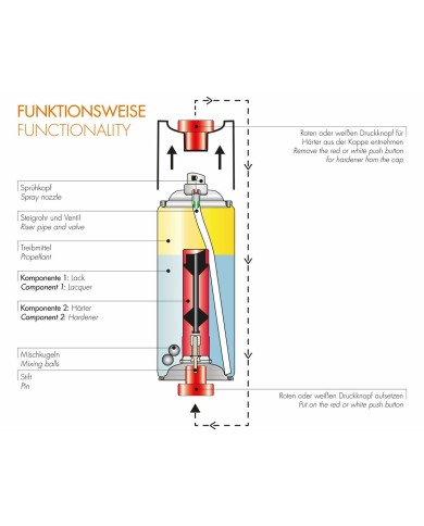 Vernice spray Foliatec 2125 Nero Tubo di Scarico 250 ml Vernice spray Foliatec 2125 Nero Tubo di Scarico 250 ml