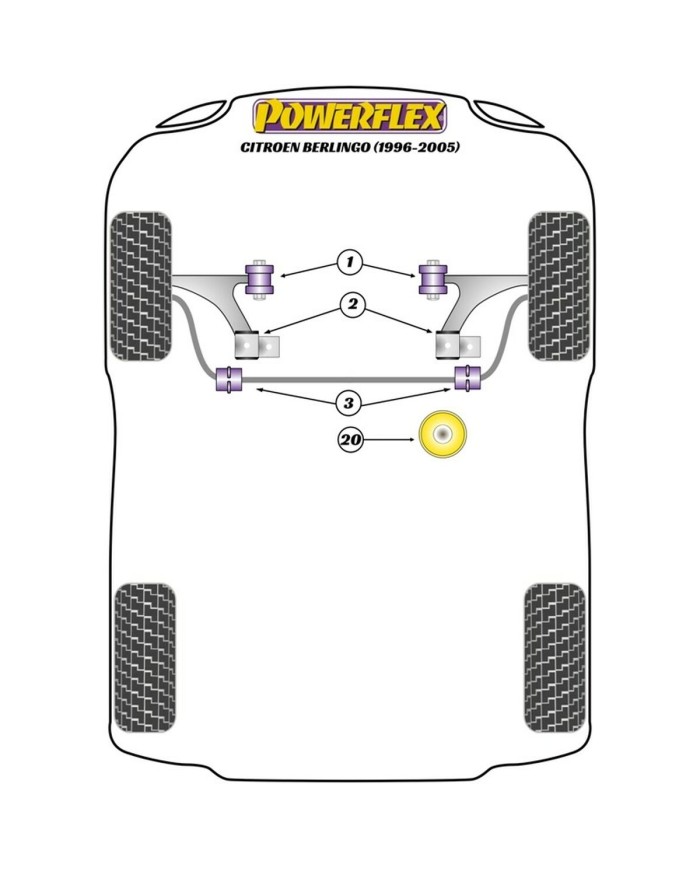 Silentblock Powerflex PFF50-306R Supporto motore