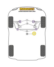 Silentblock Powerflex PFF50-306R Supporto motore