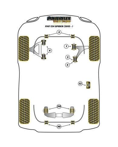 Silentblock Powerflex PFF36-607 Porte Silentblock Powerflex PFF36-607 Porte