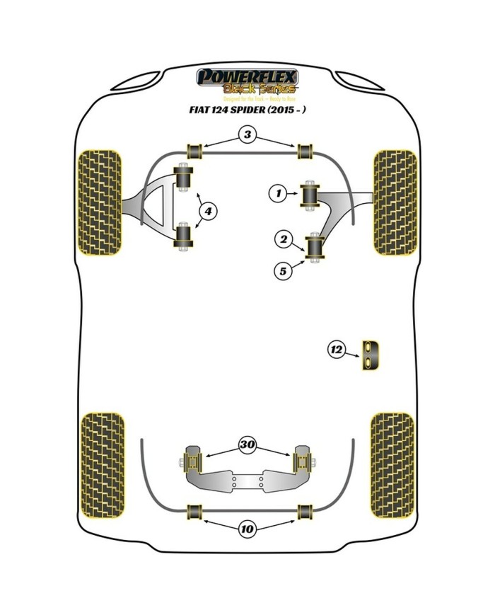 Silentblock Powerflex PFF36-607 Porte