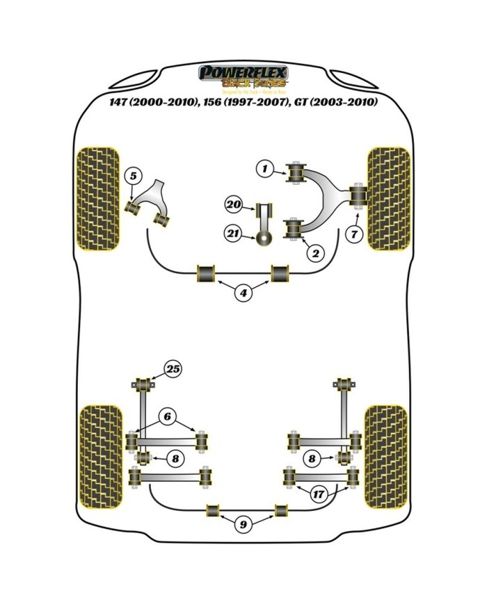Silentblock Powerflex PFR1-819-14 Barra di Rinforzo