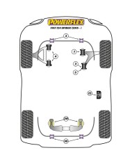Silentblock Powerflex PFF36-607 Porte