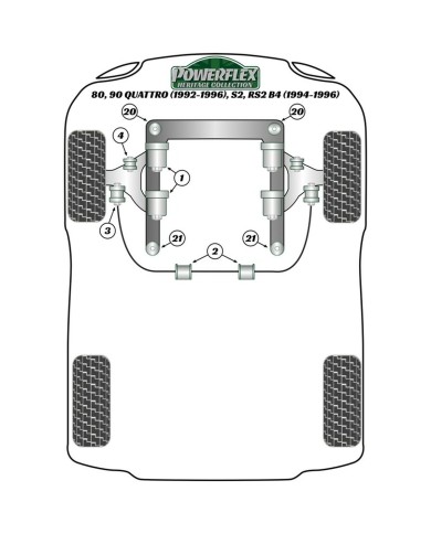 Silentblock Powerflex PFA100-14 Silentblock Powerflex PFA100-14
