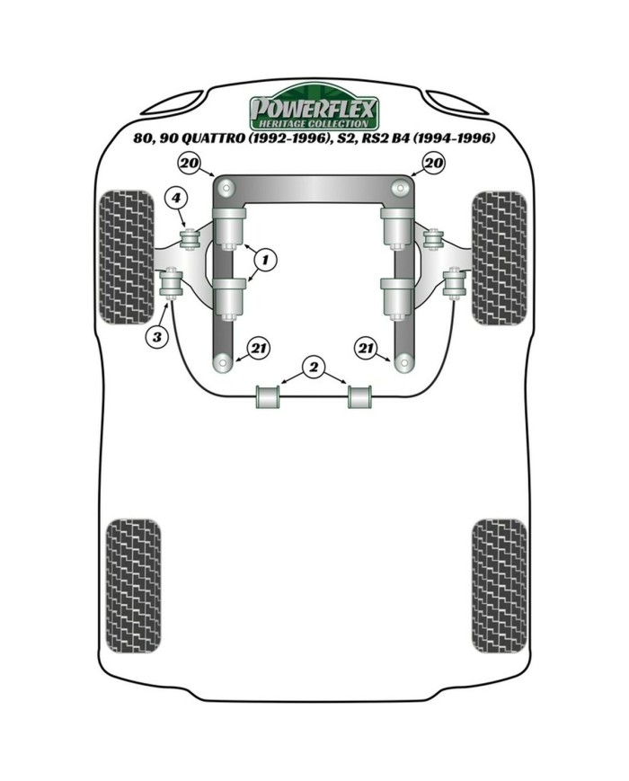 Silentblock Powerflex PFA100-14 Silentblock Powerflex PFA100-14