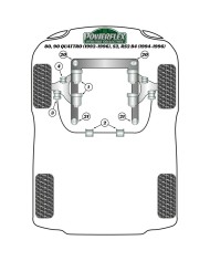 Silentblock Powerflex PFA100-14 Silentblock Powerflex PFA100-14