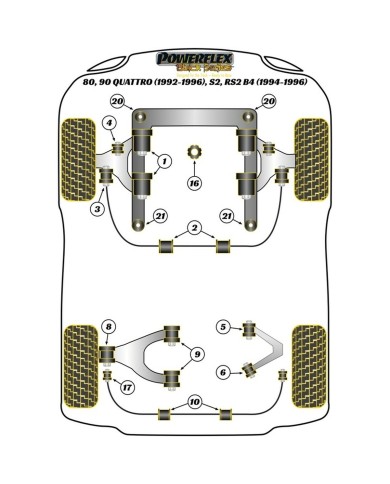 Silentblock Powerflex PFA100-14 Silentblock Powerflex PFA100-14