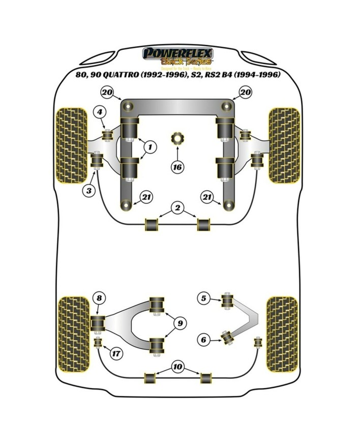 Silentblock Powerflex PFA100-14 Silentblock Powerflex PFA100-14