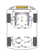 Silentblock Powerflex PFA100-14 Silentblock Powerflex PFA100-14