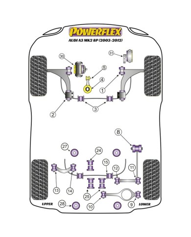 Silentblock Powerflex PFF85-530 Albero di trasmissione Silentblock Powerflex PFF85-530 Albero di trasmissione