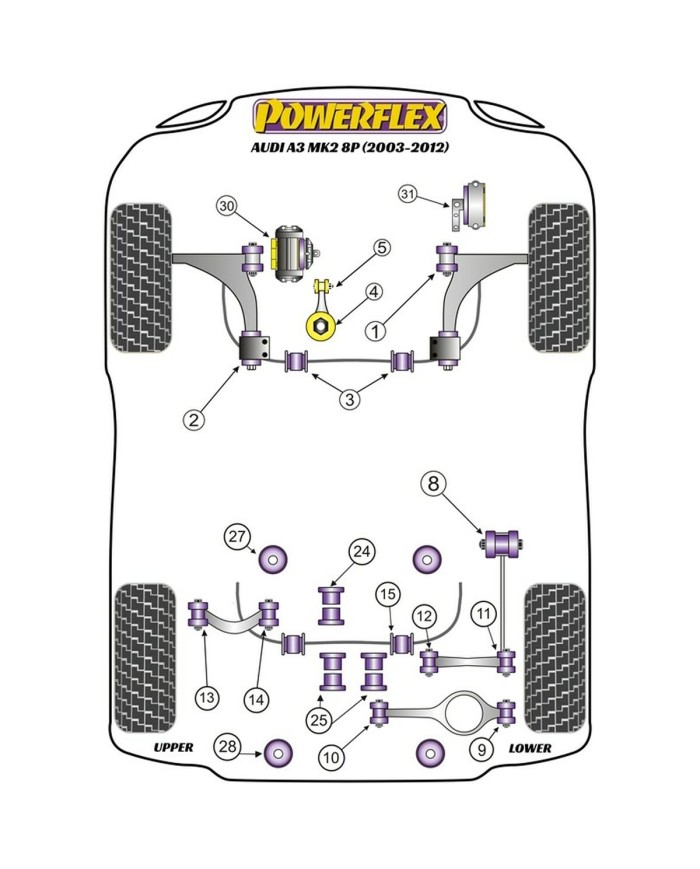 Silentblock Powerflex PFF85-530 Albero di trasmissione Silentblock Powerflex PFF85-530 Albero di trasmissione