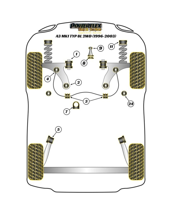 Silentblock Powerflex PFF3-610 Delantera Posteriore