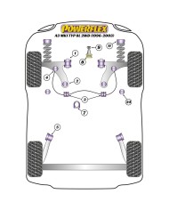 Silentblock Powerflex PFF3-610 Delantera Posteriore
