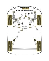 Silentblock Powerflex PFF85-420R Supporto motore Silentblock Powerflex PFF85-420R Supporto motore