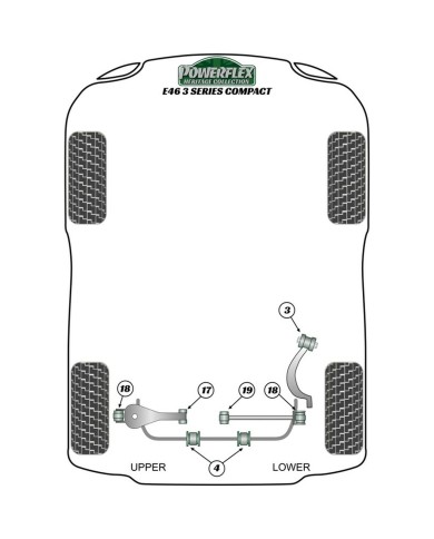 Silentblock Powerflex PFR5-4626 Posteriore Silentblock Powerflex PFR5-4626 Posteriore