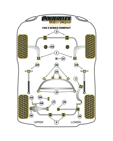 Silentblock Powerflex PFR5-4626 Posteriore Silentblock Powerflex PFR5-4626 Posteriore