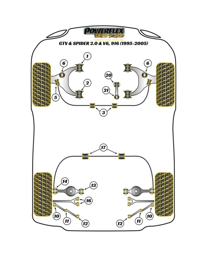 Silentblock Powerflex PFR1-711 Ammortizzatore Silentblock Powerflex PFR1-711 Ammortizzatore