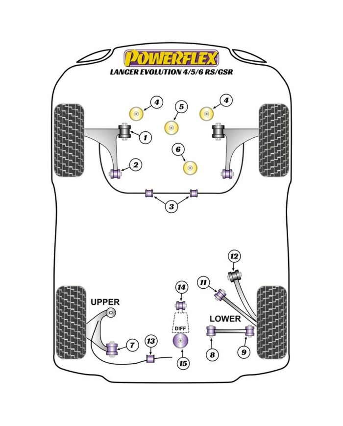 Silentblock Powerflex PFF44-107 Barra di Rinforzo