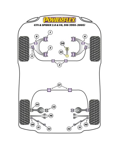 Silentblock Powerflex PFR1-711 Ammortizzatore Silentblock Powerflex PFR1-711 Ammortizzatore