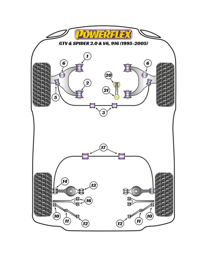 Silentblock Powerflex PFR1-711 Ammortizzatore Silentblock Powerflex PFR1-711 Ammortizzatore