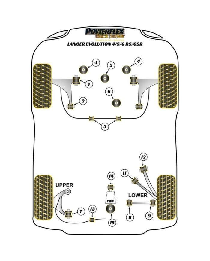 Silentblock Powerflex PFF44-108 Barra di Rinforzo